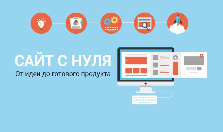 Создание и продвижение сайта в городе Краснодар