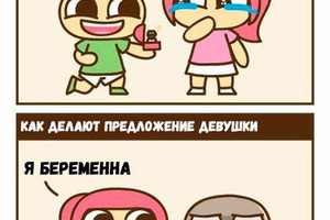 Как делают предложение