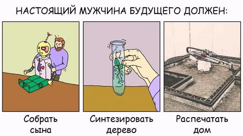 Мужчина будущего