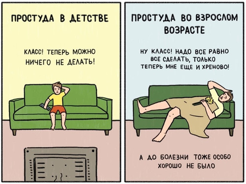 Простуда