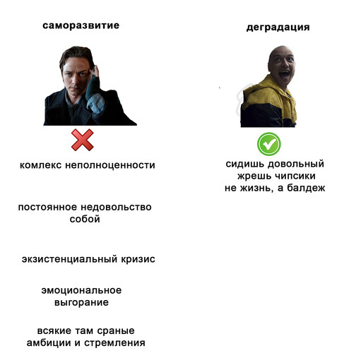 Саморазвитие vs деградация