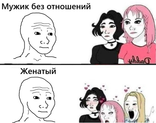 Мужик без отношений