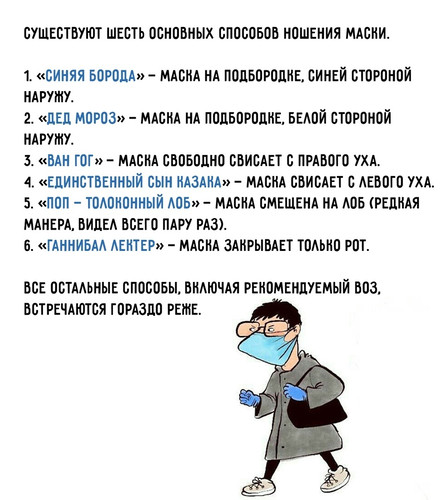 6 способов ношения маски