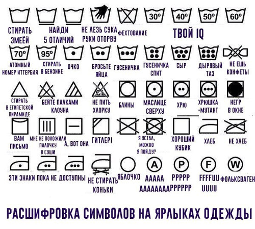 Расшифровка символов на одежде