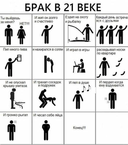 Брак в 21 веке