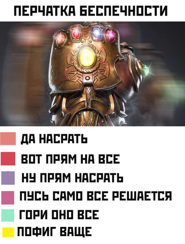 Перчатка беспечности