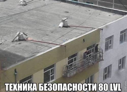 Техника безопасности 80 LVL