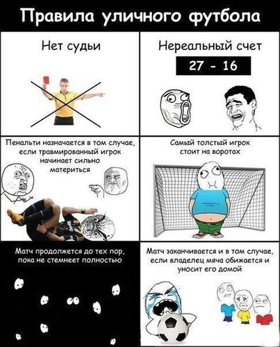 Правила уличного футбола