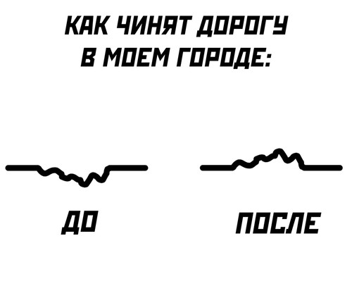 Как чинят дорогу