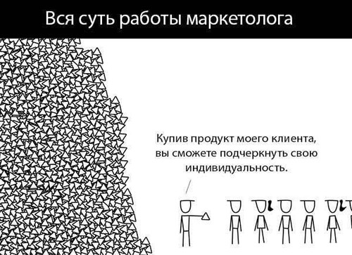 Суть работы маркетолога