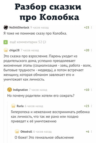 Разбор сказки про колобка