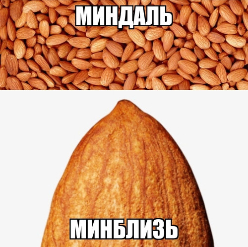 Миндаль - минблизь