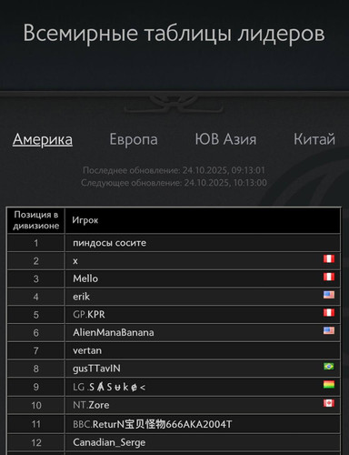 Пиндосы сосите