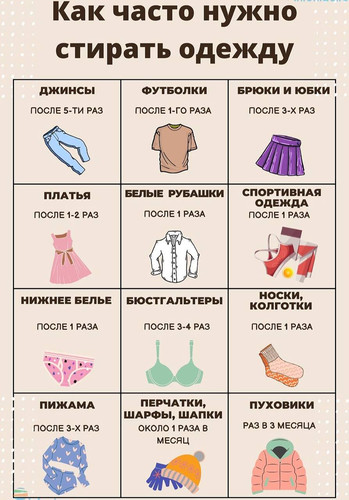 Как часто нужно стирать одежду