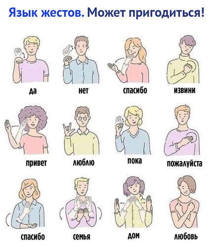 Краткий язык жестов